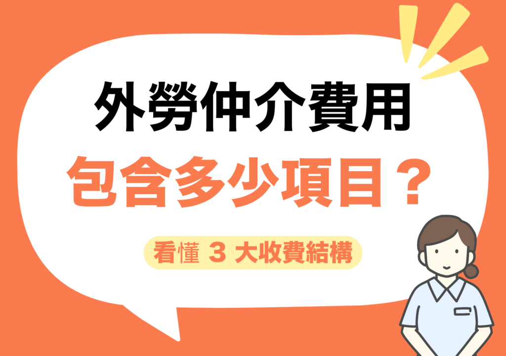 2026 台北外勞仲介費用表:包含家庭看護工基本月薪 20,000 元、勞健保費用及仲介服務費明細。